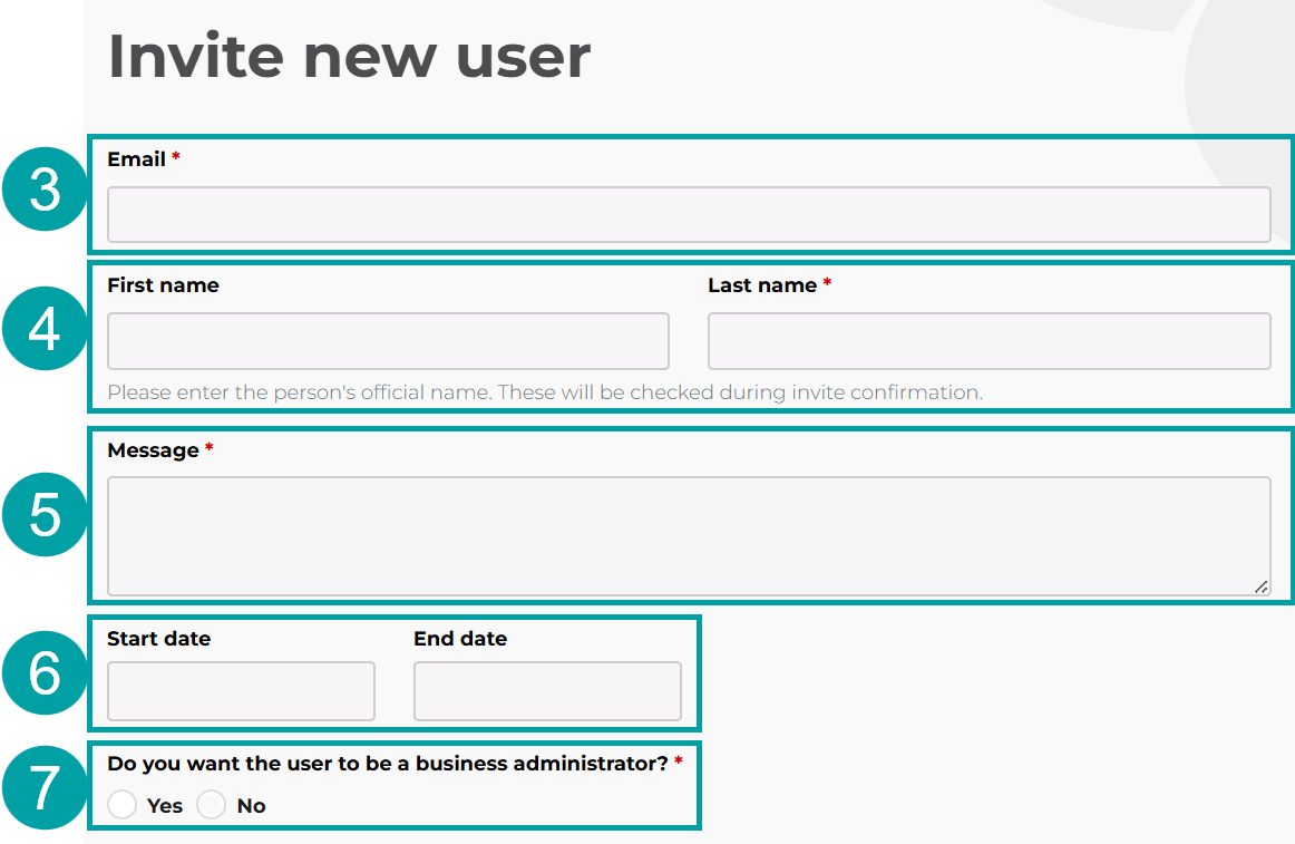 A screenshot of the Invite new user form with the email field numbered 3, the first  and last name fields numbered 4, the Message field numbered 5, the start and end date fields numbered 6 and the do you want the user to be a business administration checkboxes numbered 7.