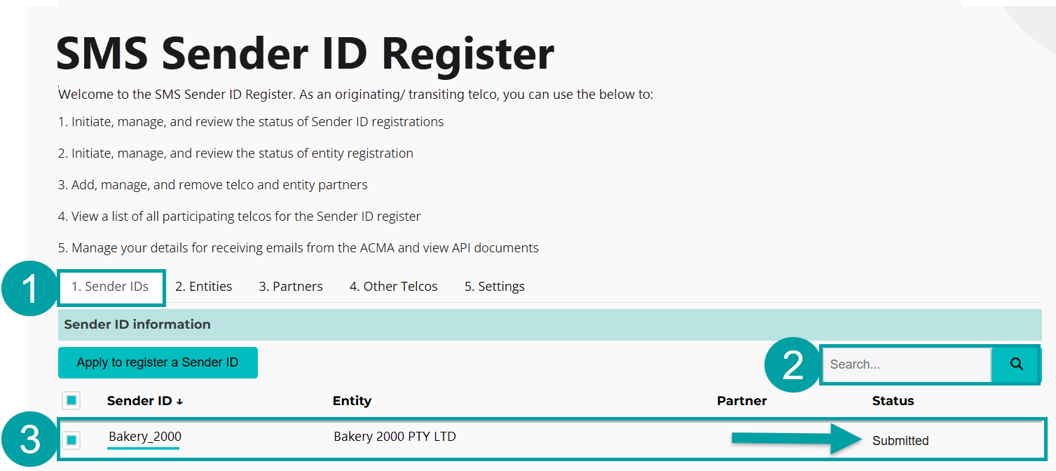 A screenshot of a computer showing the SMS Sender ID Register. The 1. Sender ID tab is numbered 1, searchnumbered 2.