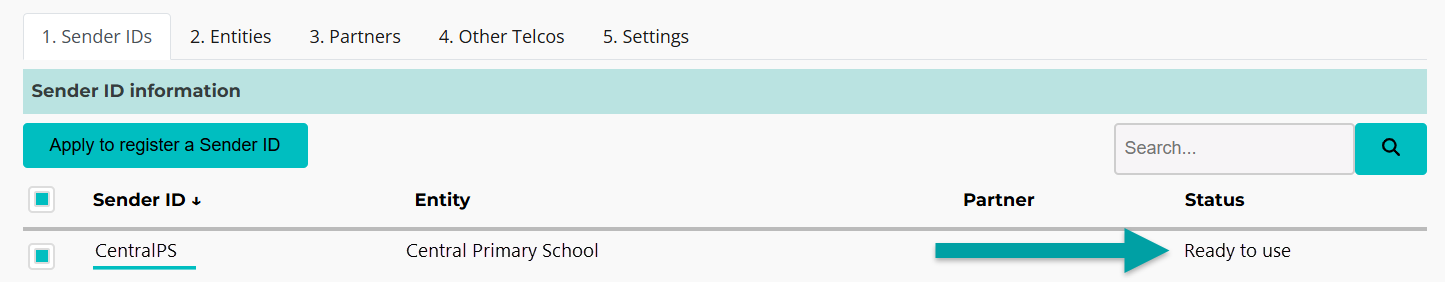 A screenshot of the sender ID tab with an arrow pointing to the status coloumn