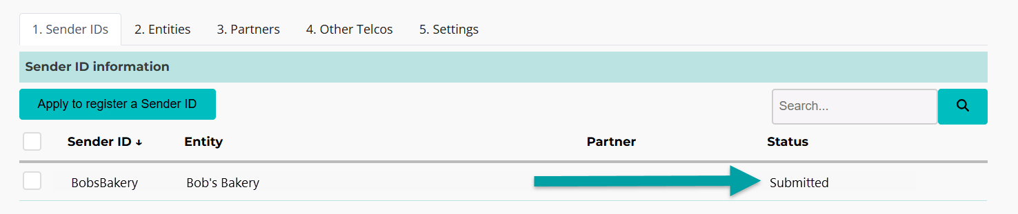 A screenshot of the sender ID tab with an arrow pointing to the status column