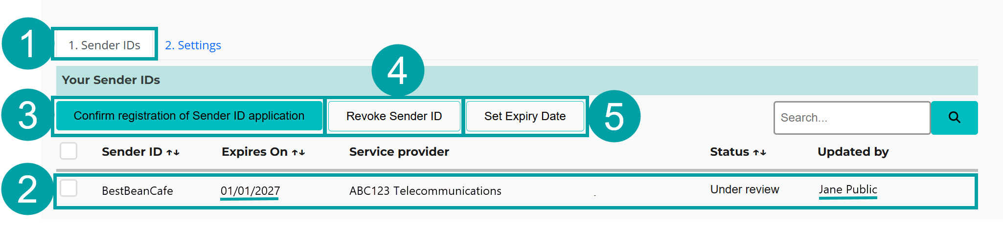 the sender ID screen with the tab highlighted and labelled 1, the sender ID and its details highlighted and labelled 2, the confirm registration of Sender ID application button highlighted and labelled 3, the Revoke Sender ID button highlighted and labelled 4 and the set expiry date highlighted and labelled 5