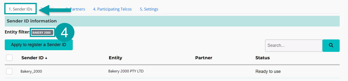 Screenshot of the SMS Sender ID Register screen with an arrow pointing to the Sender IDs tab and the Entity Filter field numbered 4.