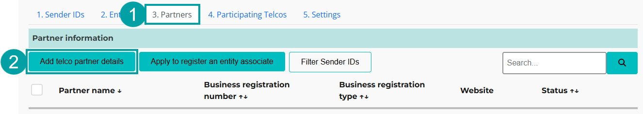 Screenshot of the SMS Sender ID Register screen with the Partners tab numbered 1 and the Add telco partner details button numbered 2.