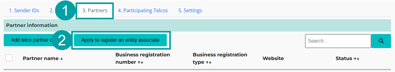 A screenshot of the SMS Sender ID Register screen with the Partners tab numbered 1 and the Apply to register an entity associate button numbered 2.