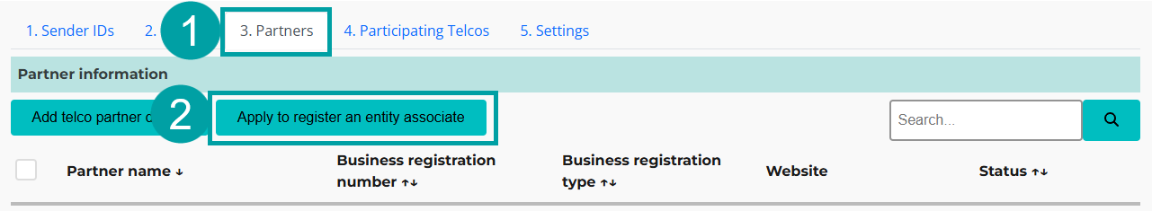 A screenshot of the SMS Sender ID Register screen with the Partners tab numbered 1 and the Apply to register an entity associate button numbered 2.