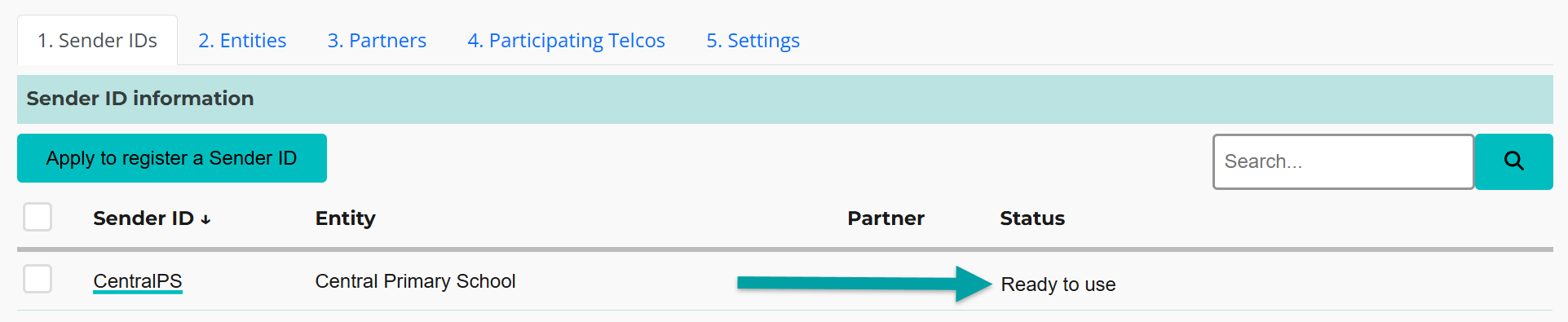 A screenshot of the Sender IDs tab with an arrow pointing to the words Ready to use in the Status column.